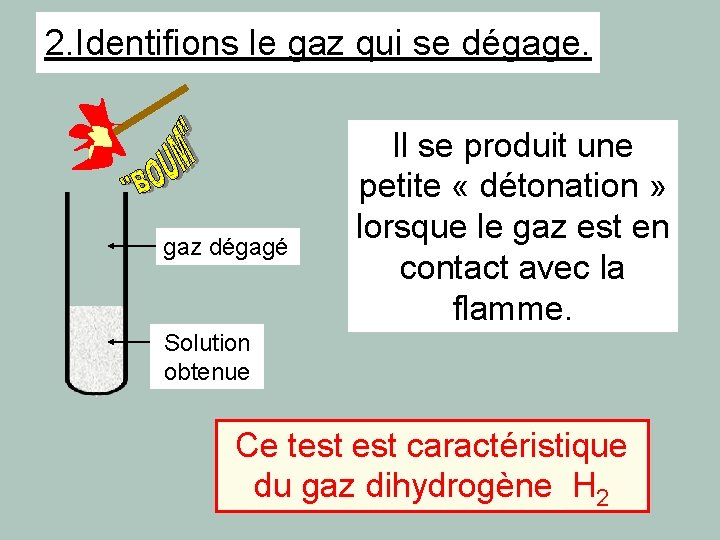 2. Identifions le gaz qui se dégage. gaz dégagé Il se produit une petite 2. Identifions le gaz qui se dégage. gaz dégagé Il se produit une petite