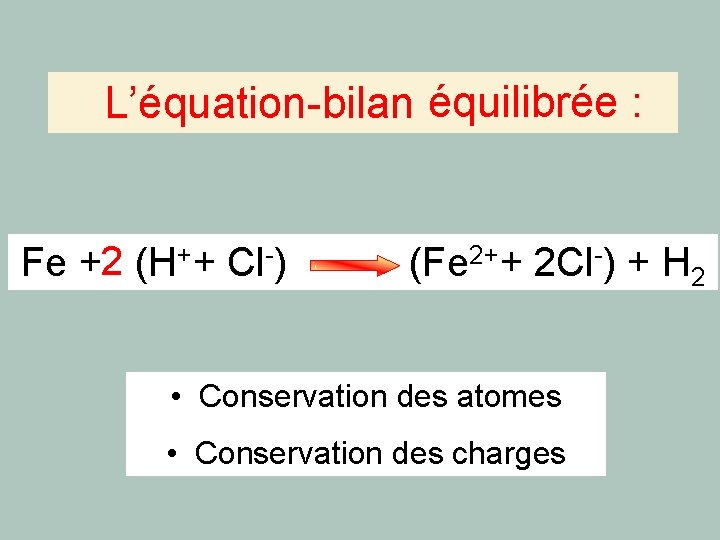 L’équation-bilan équilibrée : 2 ++ Cl-) (Fe 2++ 2 Cl-) + H 2 L’équation-bilan équilibrée : 2 ++ Cl-) (Fe 2++ 2 Cl-) + H 2