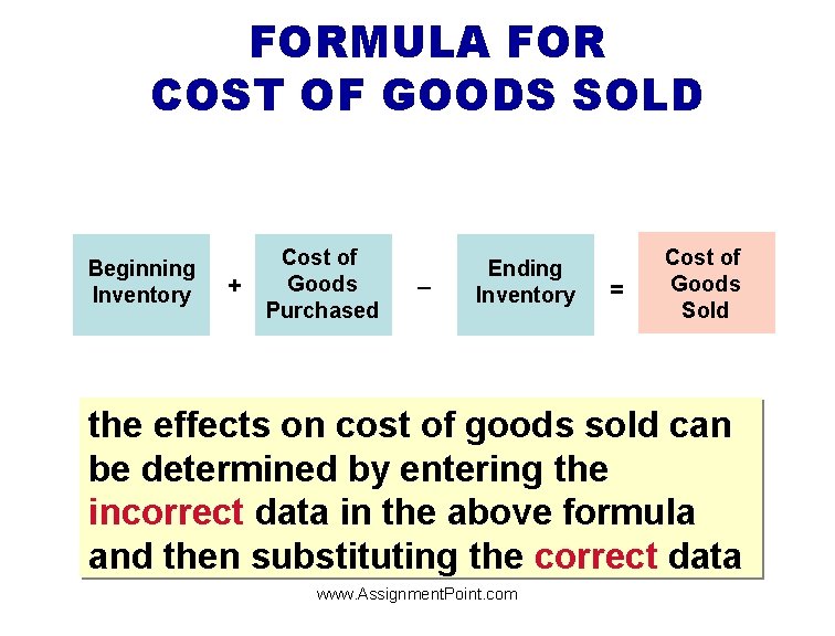 FORMULA FOR COST OF GOODS SOLD Beginning Inventory + Cost of Goods Purchased _