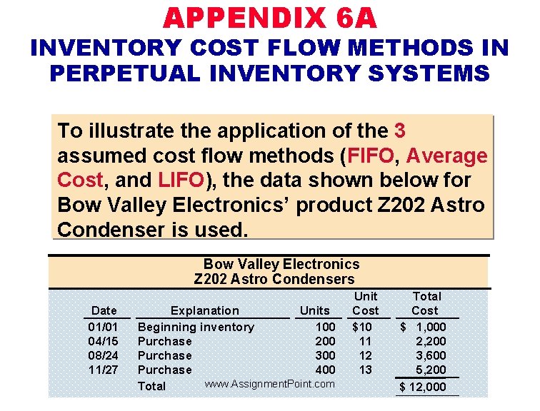 APPENDIX 6 A INVENTORY COST FLOW METHODS IN PERPETUAL INVENTORY SYSTEMS To illustrate the