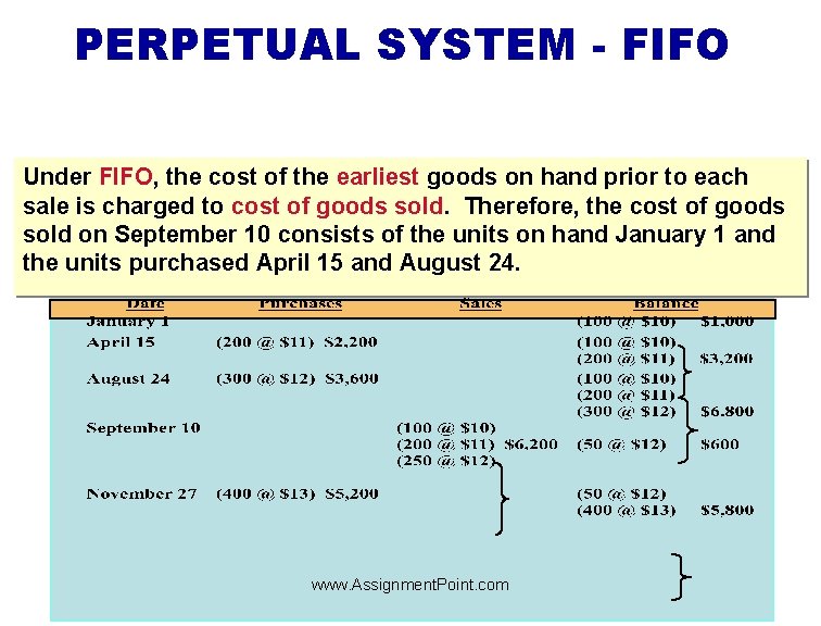 PERPETUAL SYSTEM - FIFO Under FIFO, the cost of the earliest goods on hand