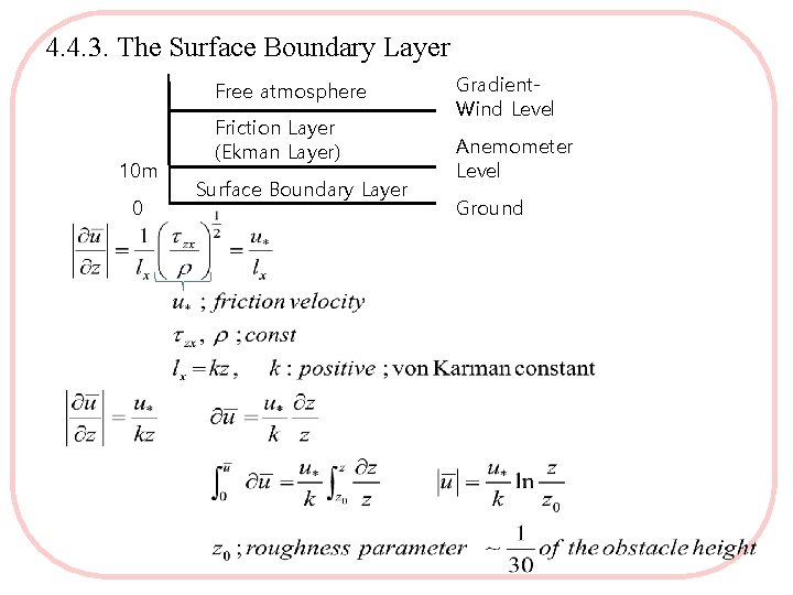 4. 4. 3. The Surface Boundary Layer Free atmosphere 10 m 0 Friction Layer