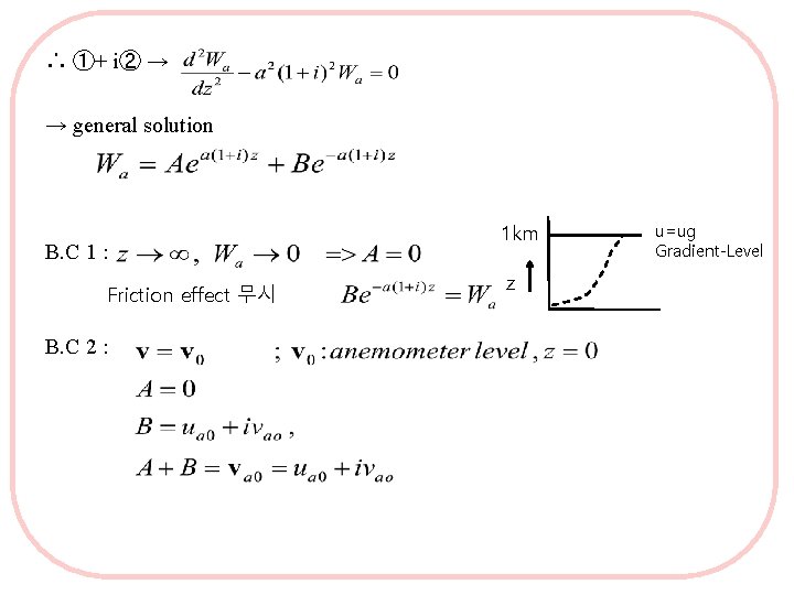 ∴ ①+ i② → → general solution B. C 1 : Friction effect 무시