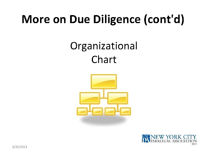 More on Due Diligence (cont'd) Organizational Chart 3/20/2013 