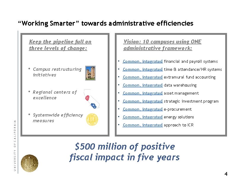 “Working Smarter” towards administrative efficiencies Keep the pipeline full on three levels of change: