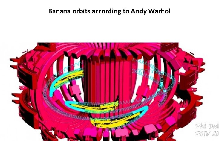 Banana orbits according to Andy Warhol 