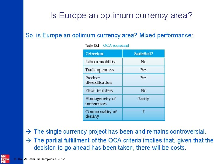 Is Europe an optimum currency area? So, is Europe an optimum currency area? Mixed