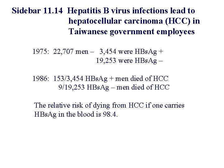 Sidebar 11. 14 Hepatitis B virus infections lead to hepatocellular carcinoma (HCC) in Taiwanese