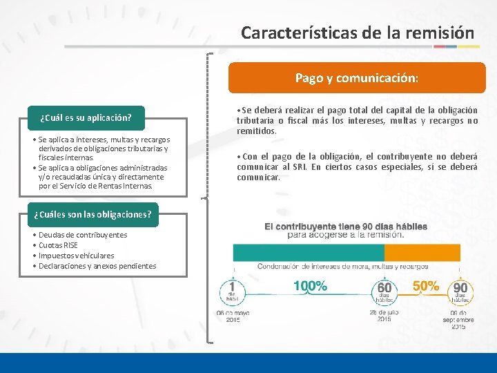 Características de la remisión Deudas con facilidades de pago, se imputa lo cancelado al