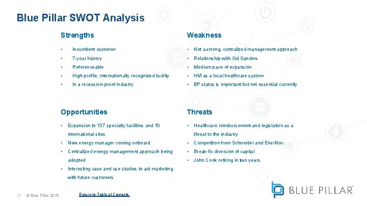 Blue Pillar SWOT Analysis Strengths Weakness • Incumbent customer • Not a strong, centralized Blue Pillar SWOT Analysis Strengths Weakness • Incumbent customer • Not a strong, centralized