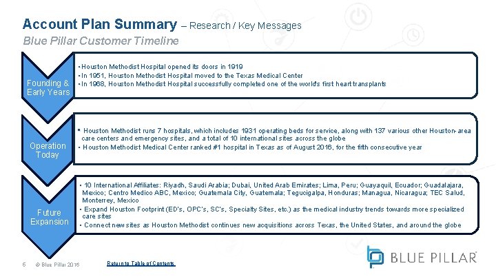 Account Plan Summary – Research / Key Messages Blue Pillar Customer Timeline • Houston Account Plan Summary – Research / Key Messages Blue Pillar Customer Timeline • Houston