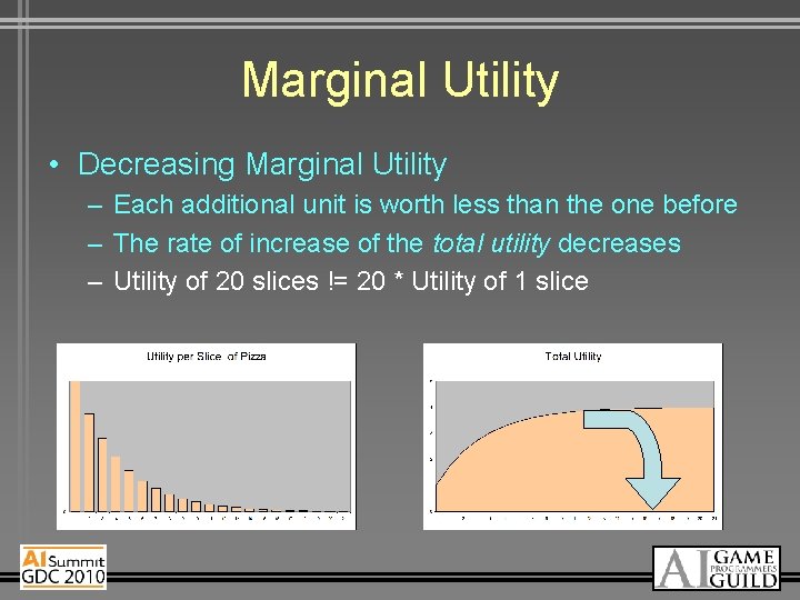 Improving AI Decision Modeling Through Utility Theory Kevin