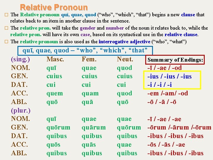 Relative Pronoun The Relative pronoun quī, quae, quod (“who”, “which”, “that”) begins a new