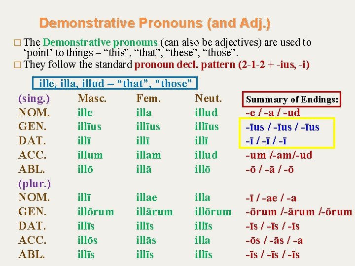 Demonstrative Pronouns (and Adj. ) � The Demonstrative pronouns (can also be adjectives) are
