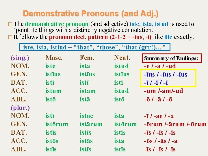Demonstrative Pronouns (and Adj. ) � The demonstrative pronoun (and adjective) iste, ista, istud