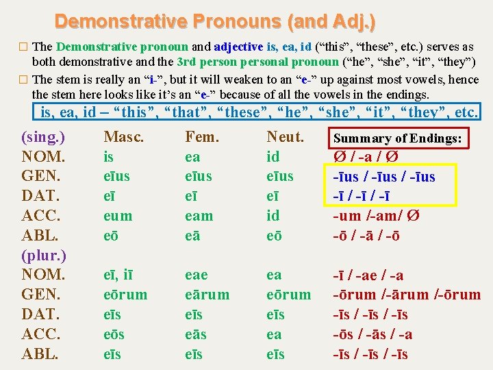 Demonstrative Pronouns (and Adj. ) The Demonstrative pronoun and adjective is, ea, id (“this”,