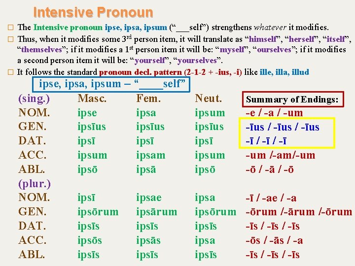 Intensive Pronoun The Intensive pronoun ipse, ipsa, ipsum (“___self”) strengthens whatever it modifies. �