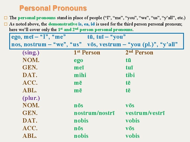 Personal Pronouns The personal pronouns stand in place of people (“I”, “me”, “you”, “we”,