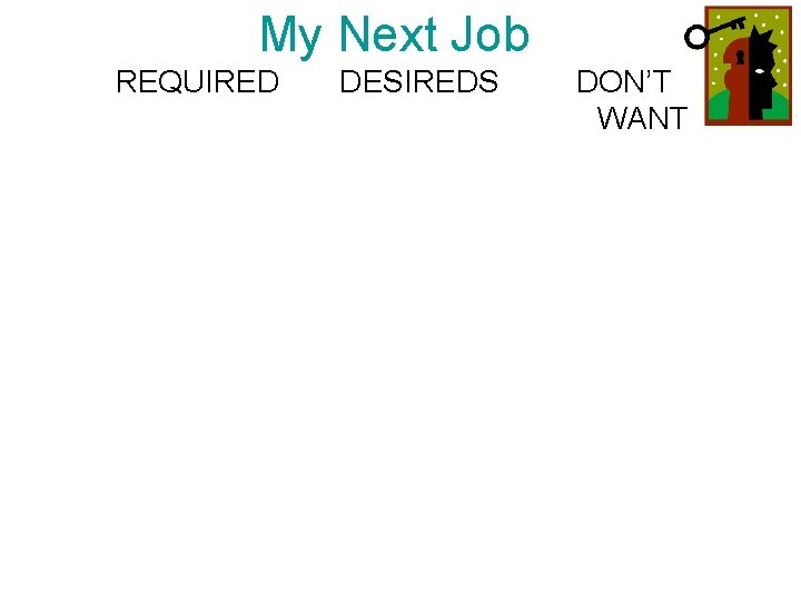 My Next Job REQUIRED DESIREDS DON’T WANT 