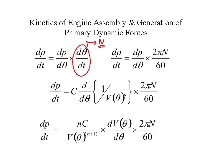Kinetics of Engine Assembly & Generation of Primary Dynamic Forces 