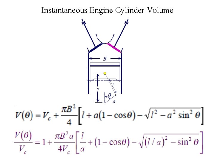 Instantaneous Engine Cylinder Volume 