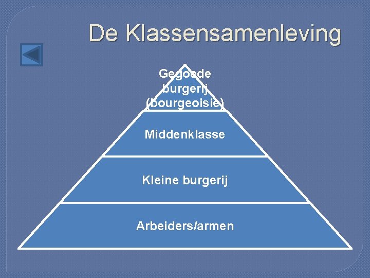 De Klassensamenleving Gegoede burgerij (bourgeoisie) Middenklasse Kleine burgerij Arbeiders/armen 