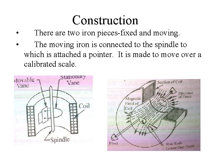 Construction • There are two iron pieces-fixed and moving. • The moving iron is