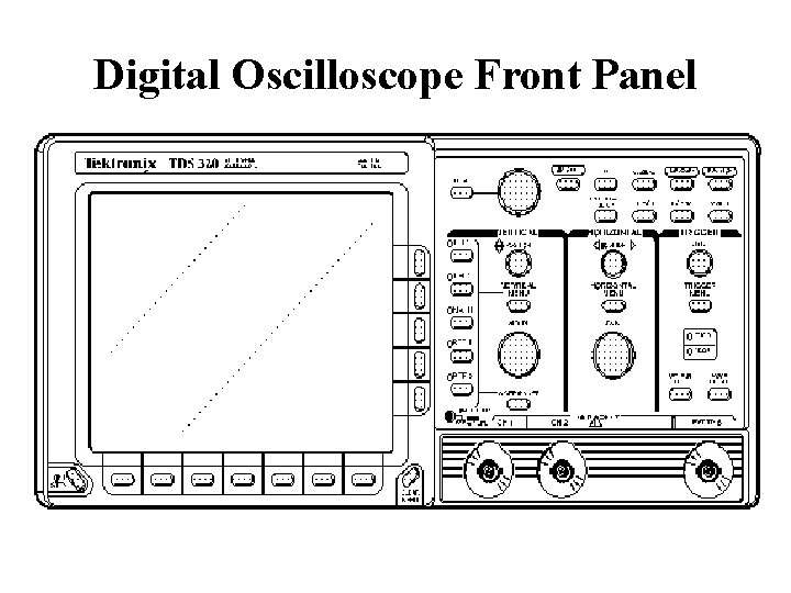 Digital Oscilloscope Front Panel 