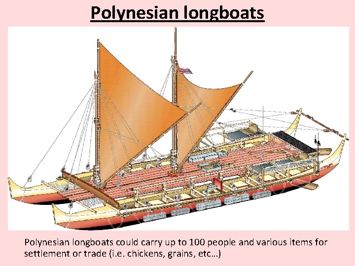 Polynesian longboats could carry up to 100 people and various items for settlement or