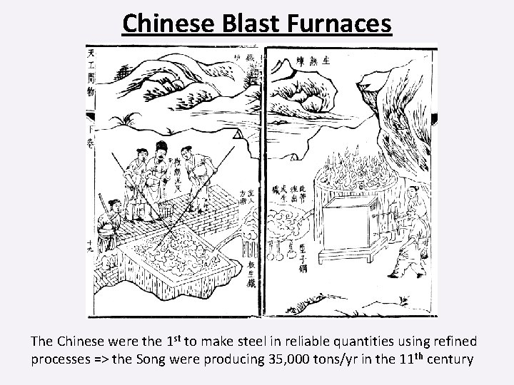 Chinese Blast Furnaces The Chinese were the 1 st to make steel in reliable