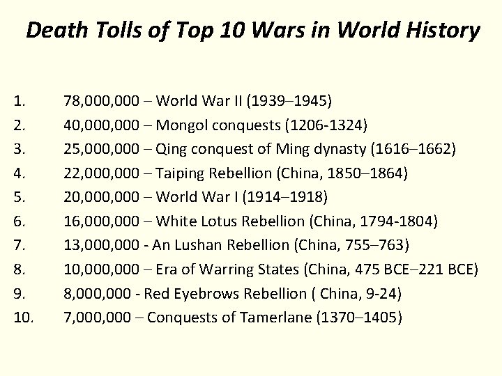 Death Tolls of Top 10 Wars in World History 1. 2. 3. 4. 5.