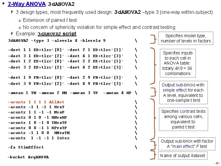 • 2 -Way ANOVA: 3 d. ANOVA 2 H 3 design types, most • 2 -Way ANOVA: 3 d. ANOVA 2 H 3 design types, most