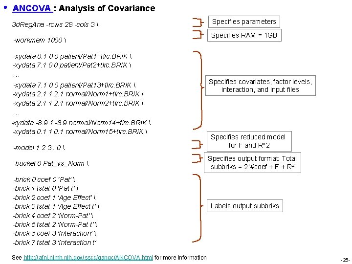 • ANCOVA : Analysis of Covariance 3 d. Reg. Ana -rows 28 -cols • ANCOVA : Analysis of Covariance 3 d. Reg. Ana -rows 28 -cols