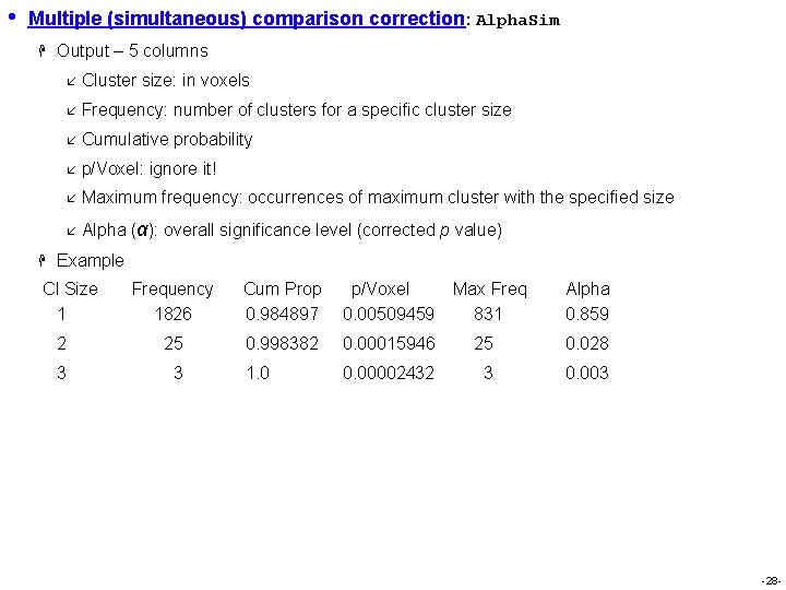 • Multiple (simultaneous) comparison correction: Alpha. Sim H H Output – 5 columns • Multiple (simultaneous) comparison correction: Alpha. Sim H H Output – 5 columns