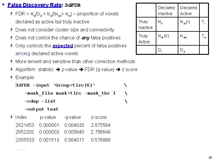 • False Discovery Rate: 3 d. FDR H Declared Inactive Declared Active Truly • False Discovery Rate: 3 d. FDR H Declared Inactive Declared Active Truly