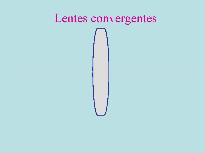 Lentes convergentes 