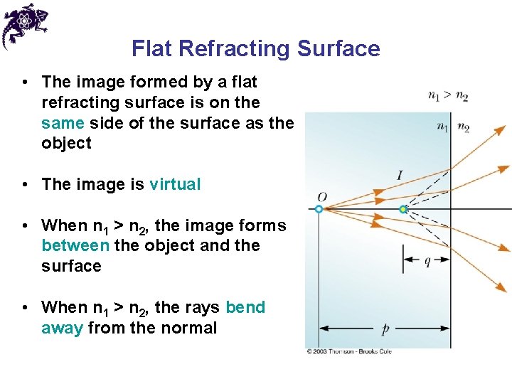 Flat Refracting Surface • The image formed by a flat refracting surface is on