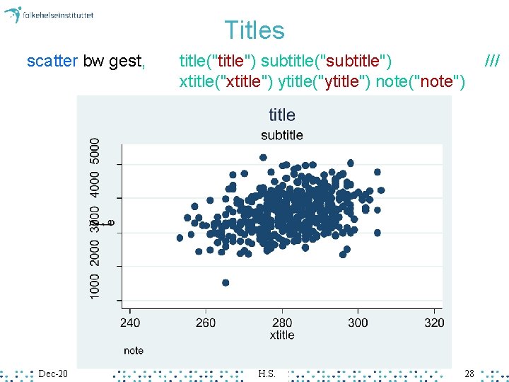 Titles scatter bw gest, Dec-20 title("title") subtitle("subtitle") xtitle("xtitle") ytitle("ytitle") note("note") H. S. 28 /// Titles scatter bw gest, Dec-20 title("title") subtitle("subtitle") xtitle("xtitle") ytitle("ytitle") note("note") H. S. 28 ///
