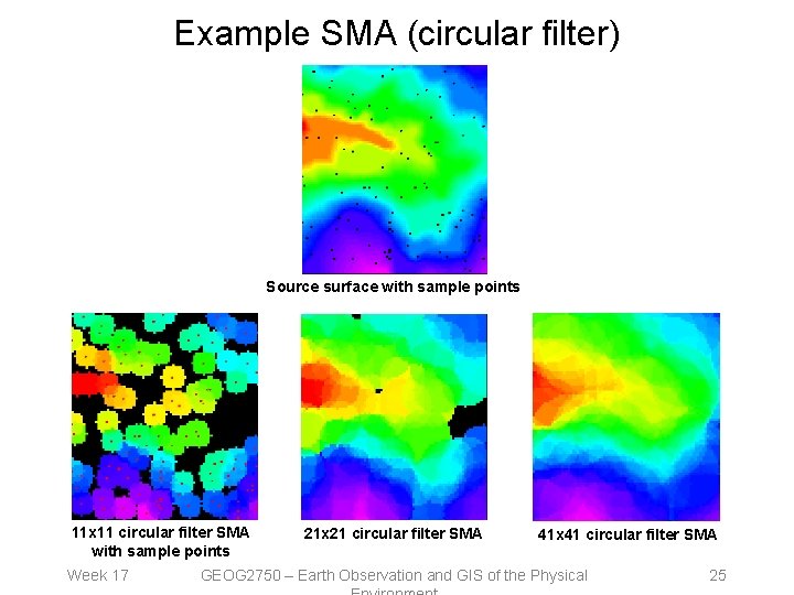 Example SMA (circular filter) Source surface with sample points 11 x 11 circular filter