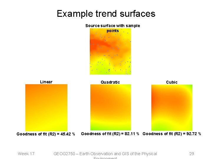 Example trend surfaces Source surface with sample points Linear Quadratic Goodness of fit (R