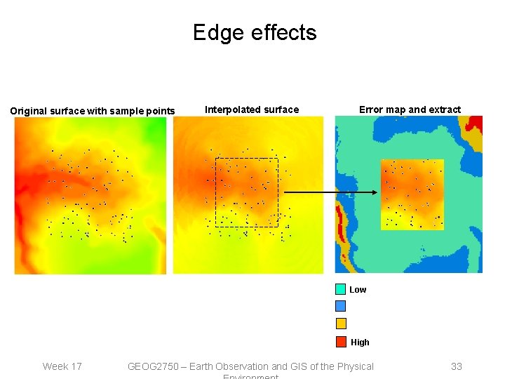 Edge effects Original surface with sample points Interpolated surface Error map and extract Low