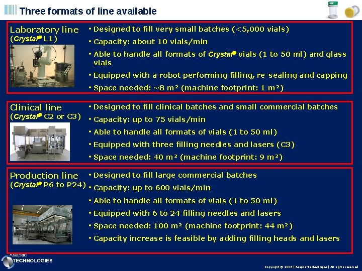 Three formats of line available Laboratory line (Crystal L 1) • Designed to fill