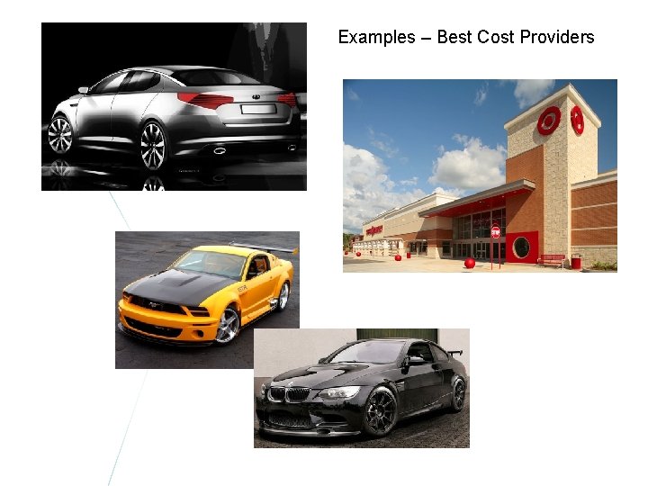 Examples – Best Cost Providers 