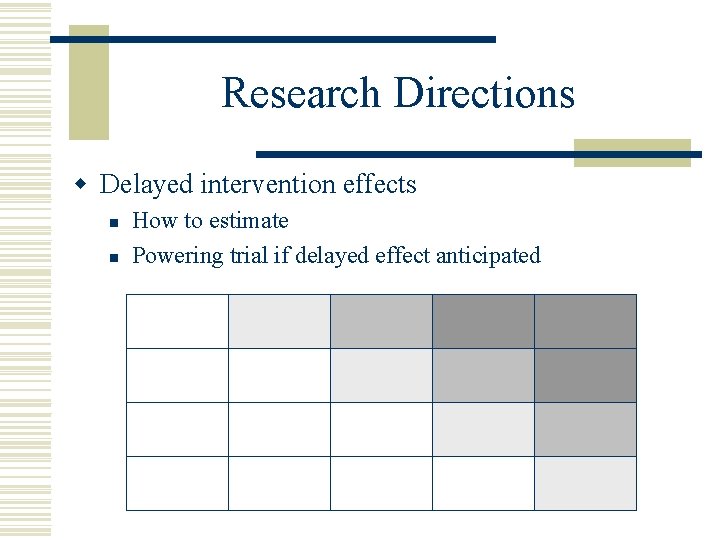 Research Directions w Delayed intervention effects n n How to estimate Powering trial if