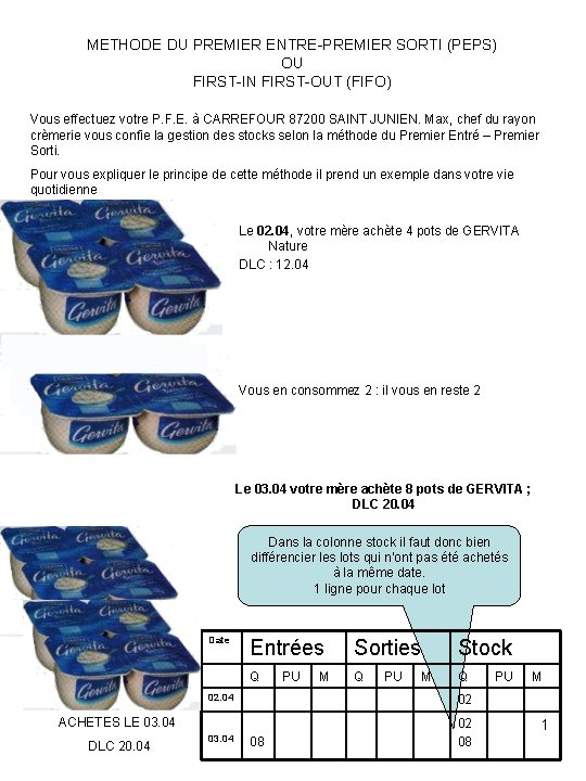 METHODE DU PREMIER ENTRE-PREMIER SORTI (PEPS) OU FIRST-IN FIRST-OUT (FIFO) Vous effectuez votre P.
