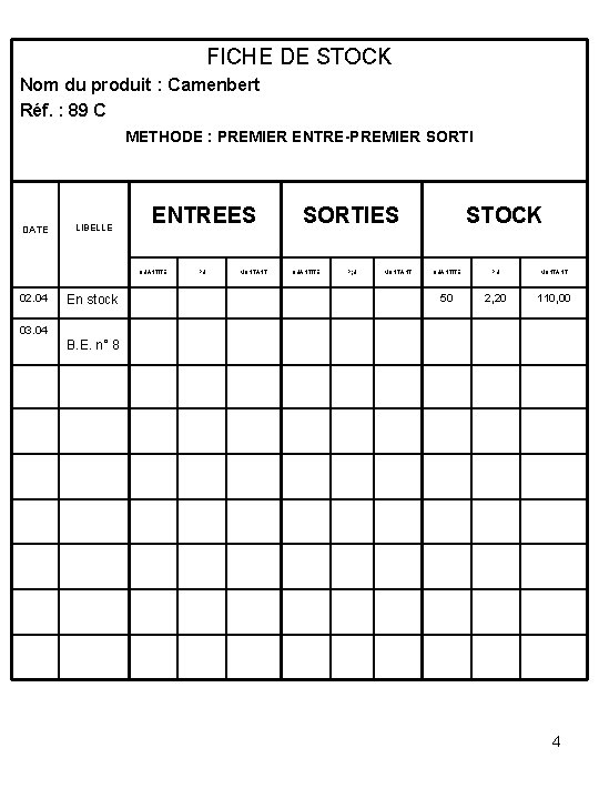FICHE DE STOCK Nom du produit : Camenbert Réf. : 89 C METHODE :
