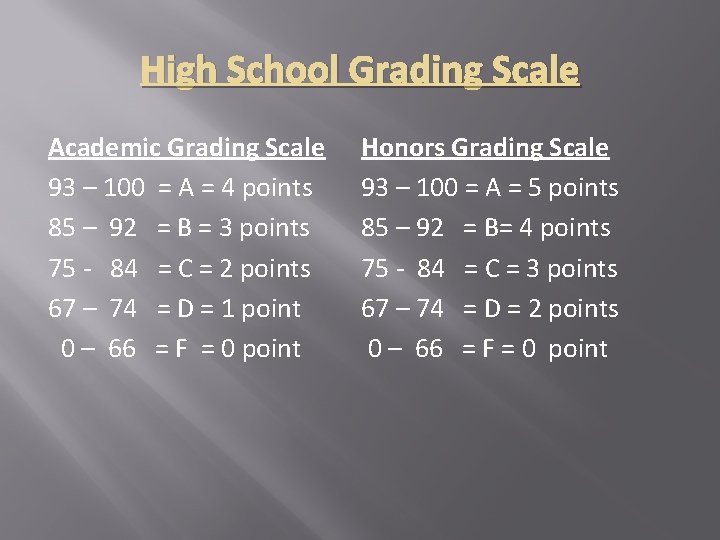 High School Grading Scale Academic Grading Scale 93 – 100 = A = 4