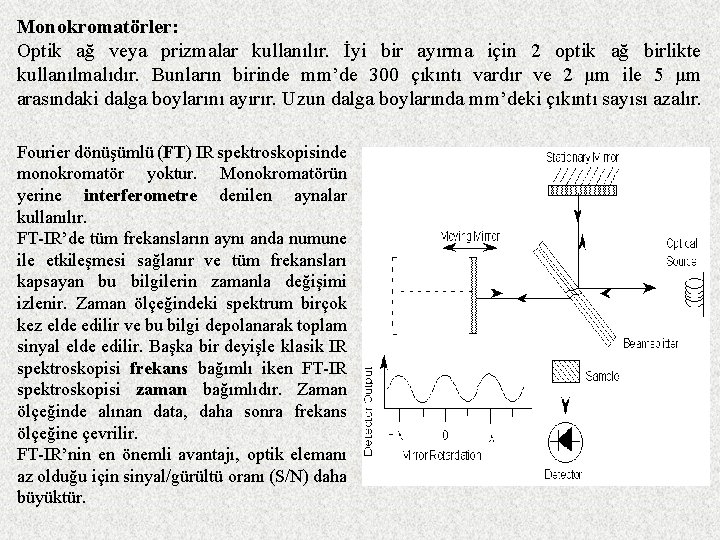 Monokromatörler: Optik ağ veya prizmalar kullanılır. İyi bir ayırma için 2 optik ağ birlikte