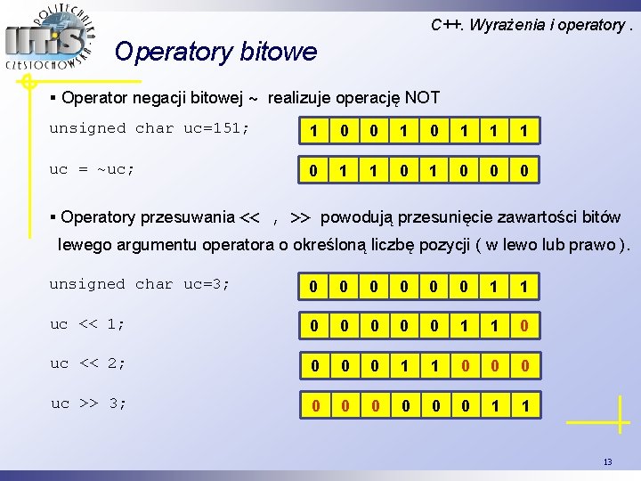 C++. Wyrażenia i operatory. Operatory bitowe § Operator negacji bitowej ~ realizuje operację NOT