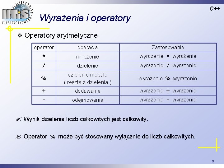 C++ Wyrażenia i operatory v Operatory arytmetyczne operator operacja Zastosowanie * mnożenie wyrażenie *